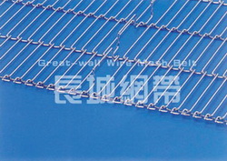 科普：乙型網(wǎng)帶